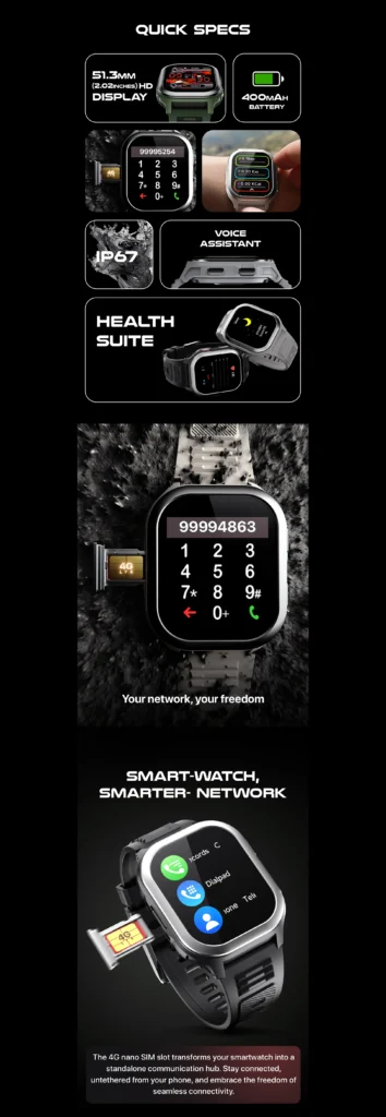 fire boltt 4g pro volte calling smart watch 2.02” tft display, 4g nano sim gps, health suite, sports modes, 400mah battery (black)